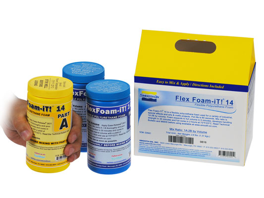 kit