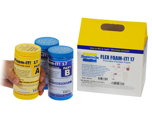 kit