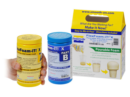 kit