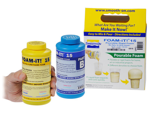 kit