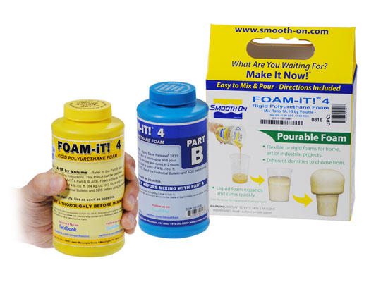 kit