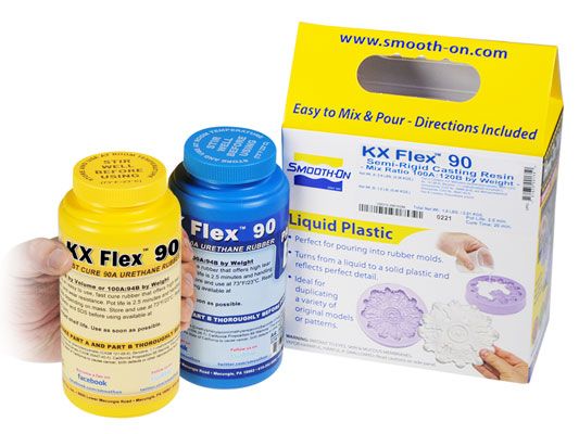 kit