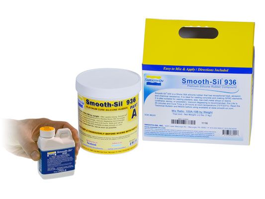 kit